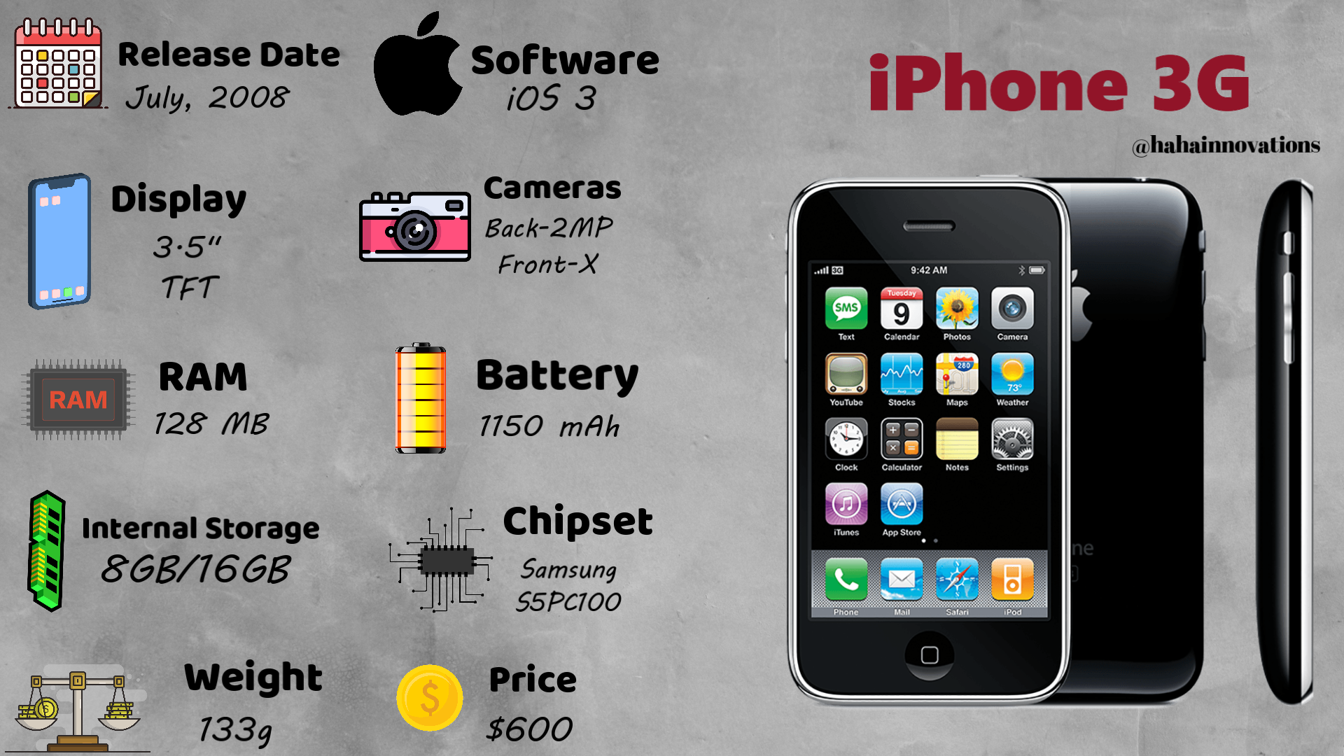 iphone 3g