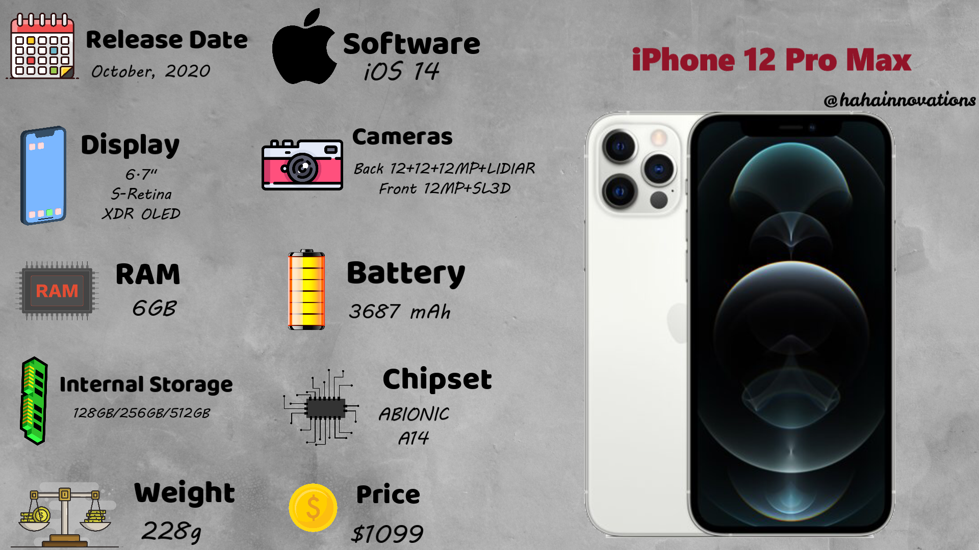 iphone 12 pro max