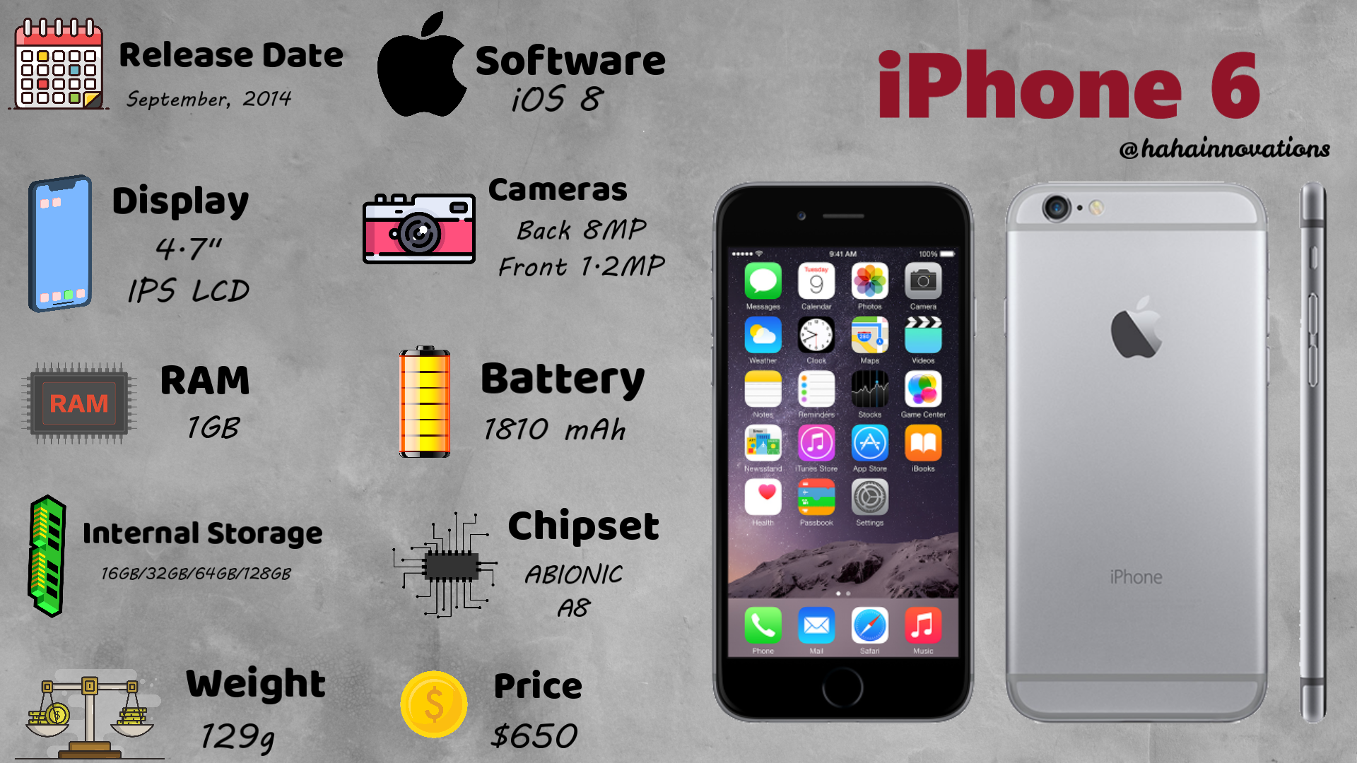 iphone 6